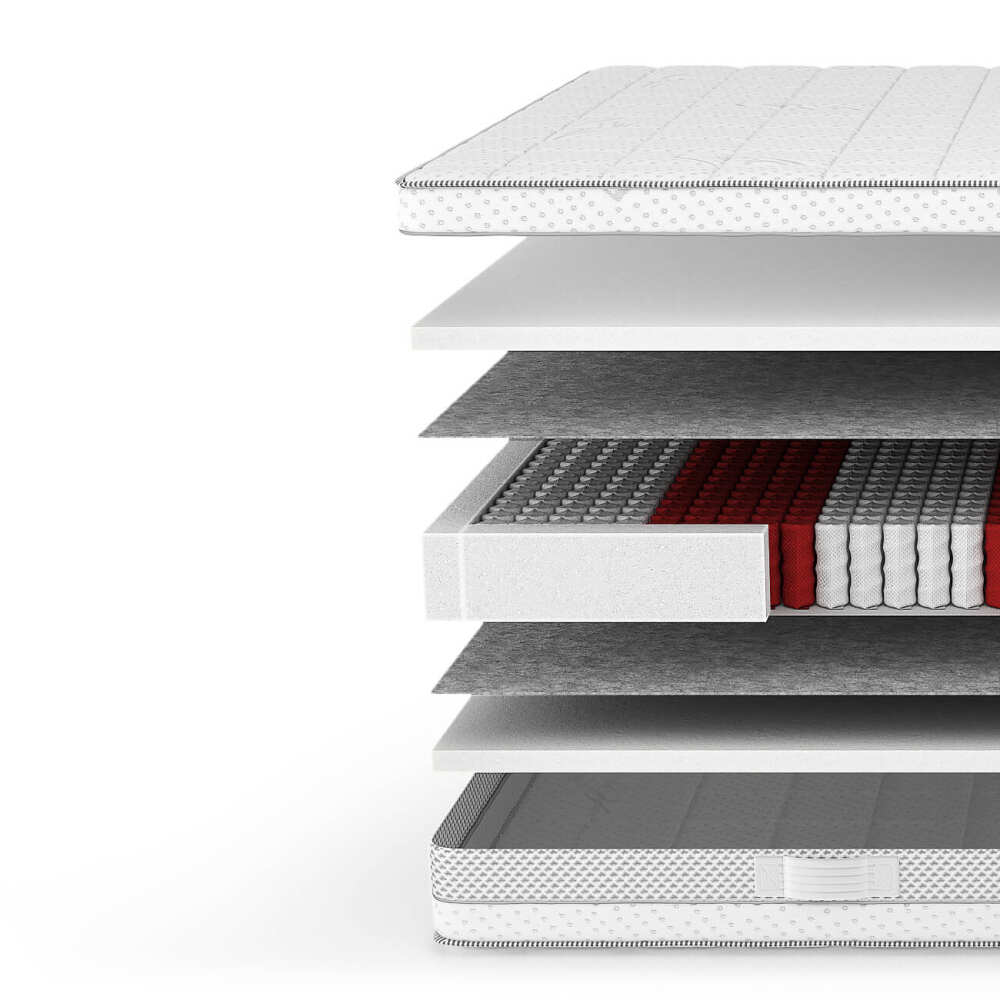 Čiužinys BEST, Lima Design, Čiužiniai, comforteo, čiužinys