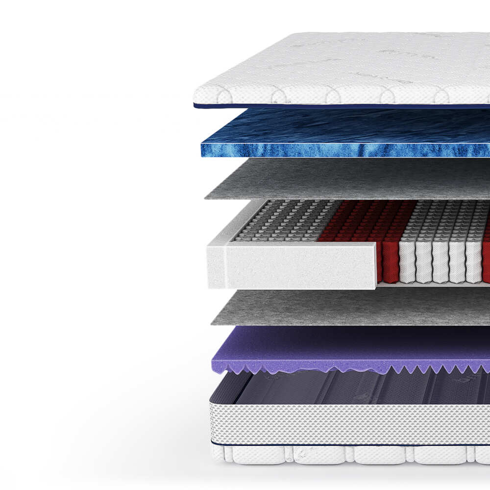 Čiužinys BETTER, Lima Design, Čiužiniai, comforteo, čiužinys