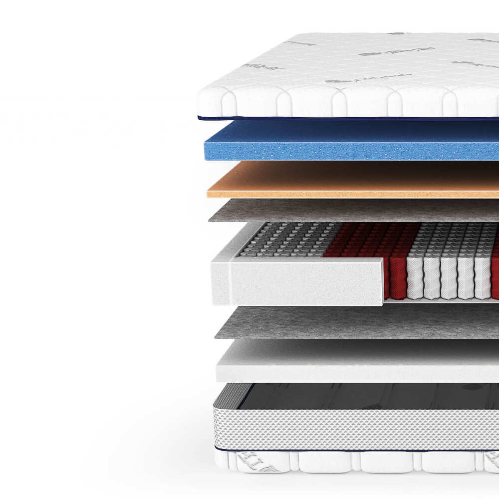 Čiužinys ENERGY, Lima Design, Čiužiniai, comforteo, čiužinys