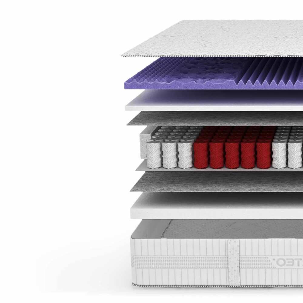 Čiužinys MAGIC, Lima Design, Čiužiniai, comforteo, čiužinys