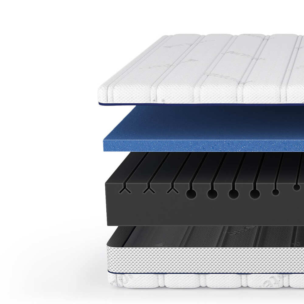 Čiužinys MOOD, Lima Design, Čiužiniai, comforteo, čiužinys