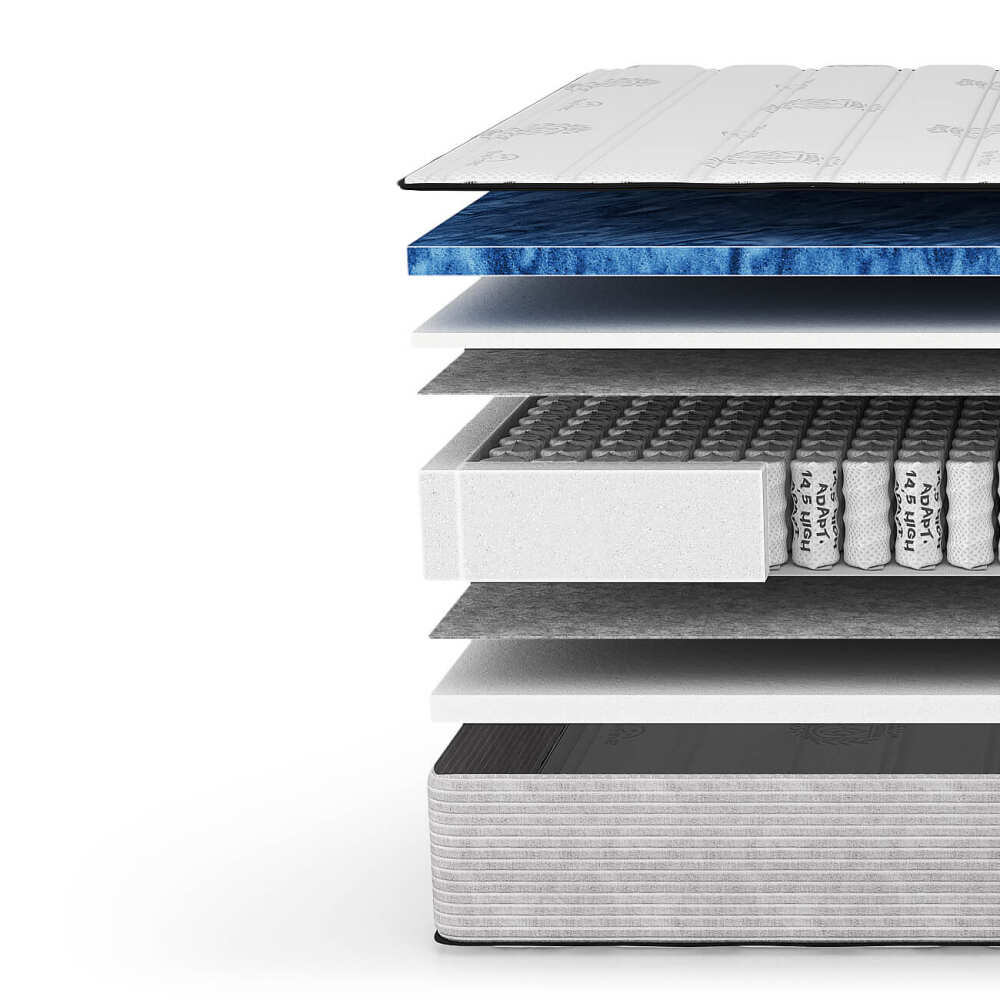 Čiužinys BETTER (Kopija), Lima Design, Čiužiniai, comforteo, čiužinys