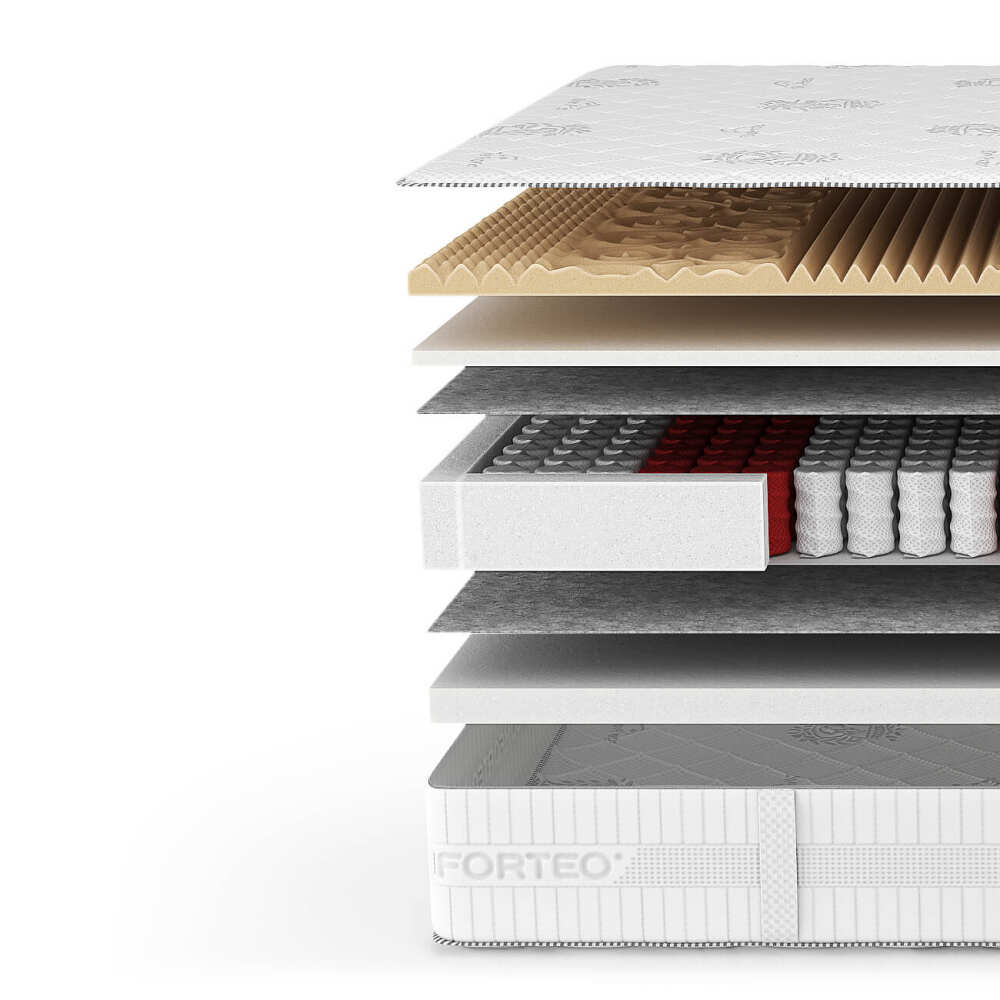 Čiužinys PERFECT, Lima Design, Čiužiniai, comforteo, čiužinys