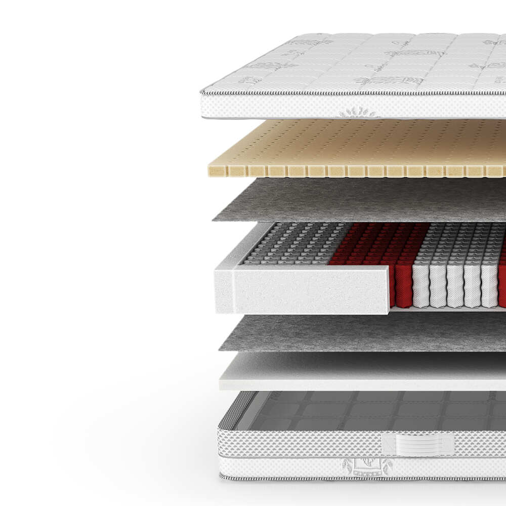 Čiužinys PRETTY, Lima Design, Čiužiniai, comforteo, čiužinys